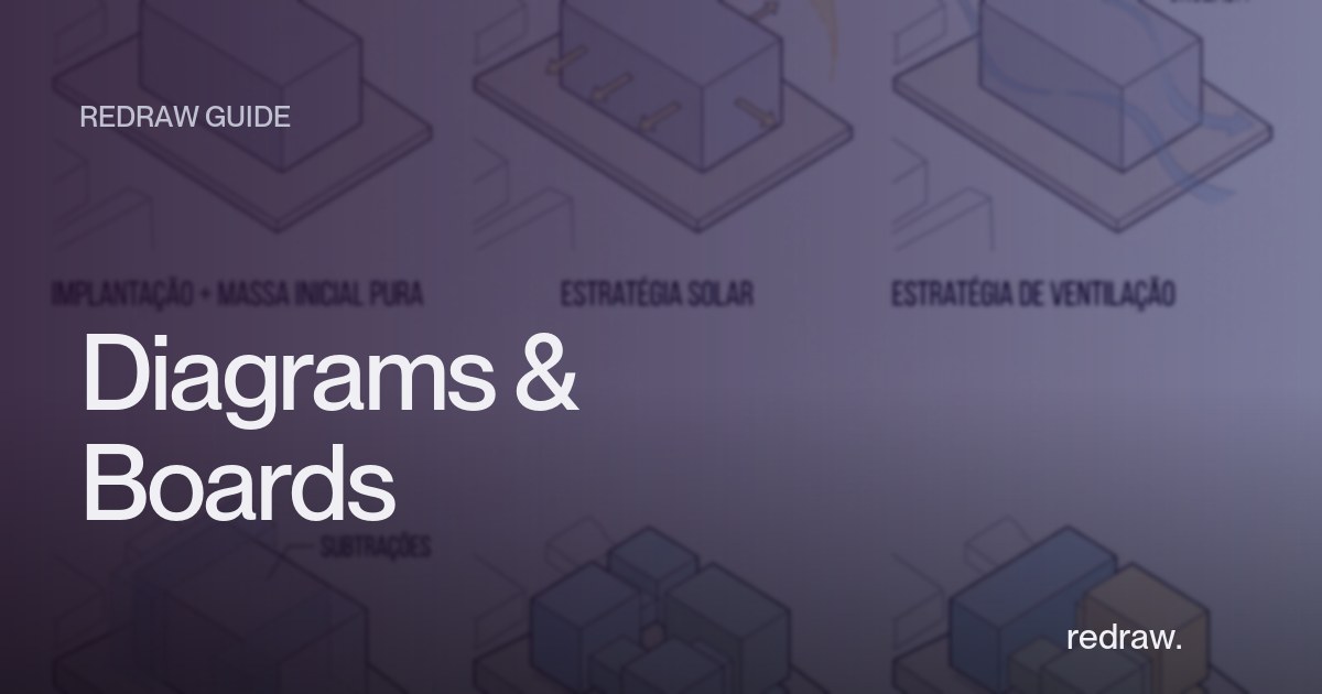 AI Prompt Guide for Concept Diagrams and Architectural Boards